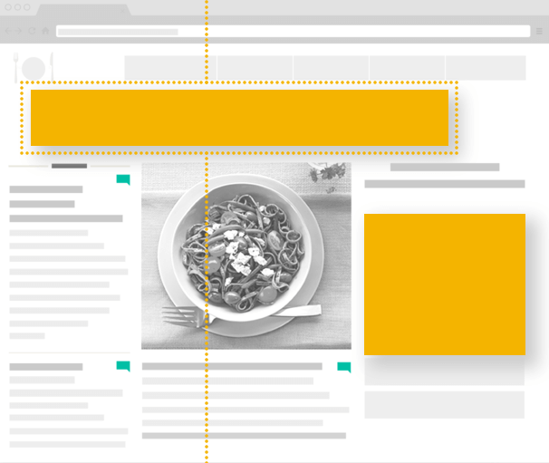 adsense location