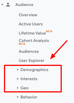How to Define Your Target Audience for SEO 5 Picture4