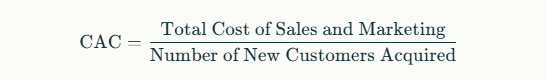 Calculating Customer Acquisition Cost: A Guide for Small Business Owners 1 Picture1