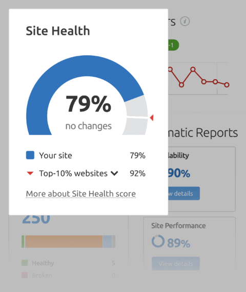 8 Proven Techniques to Improve Your Website Visibility 30 image 83