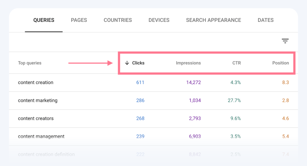 8 Proven Techniques to Improve Your Website Visibility 35 image 88